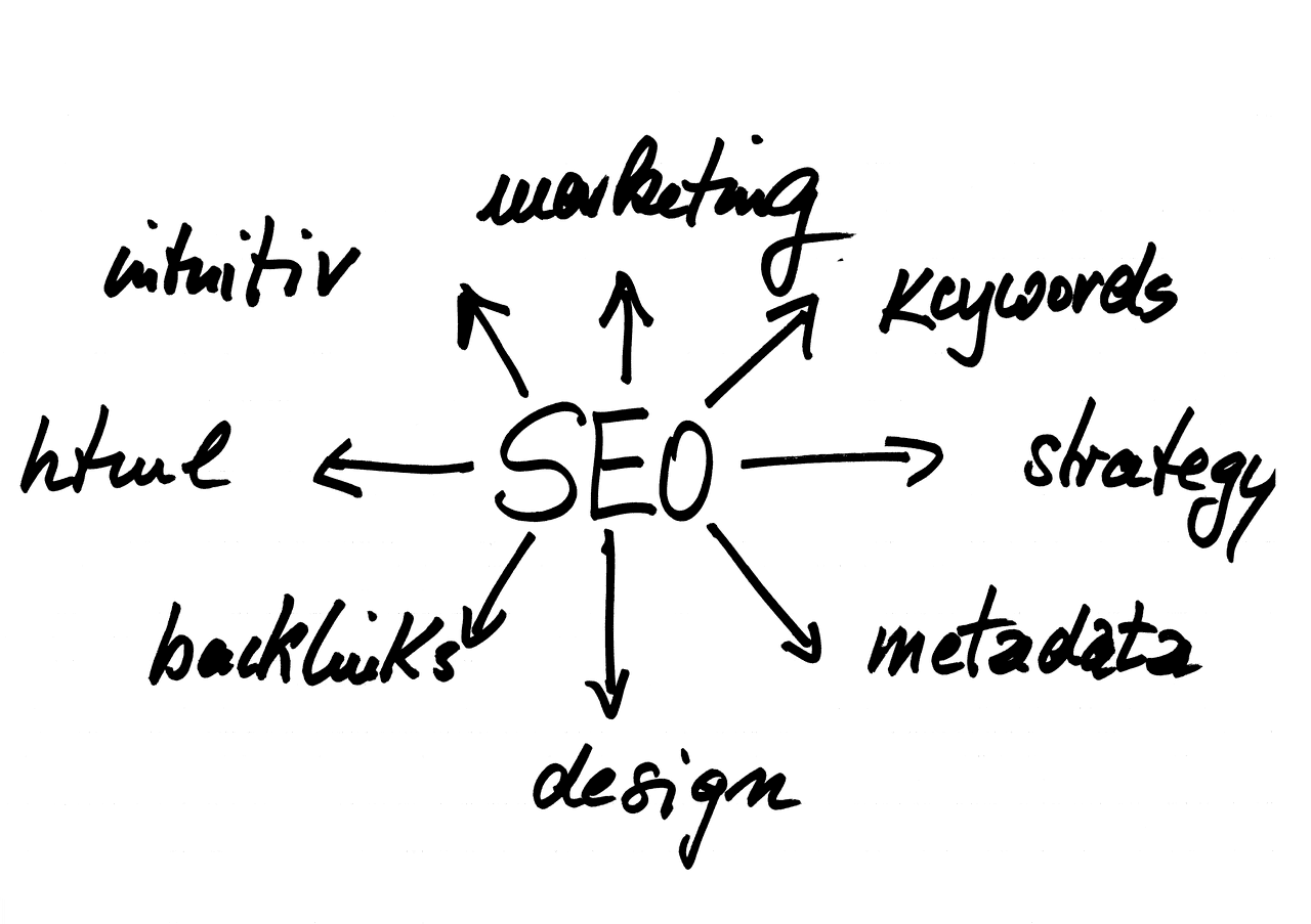 découvrez tout ce qu'il faut savoir sur la metadata : son rôle, son importance dans le référencement et comment l'utiliser efficacement pour optimiser vos contenus en ligne.